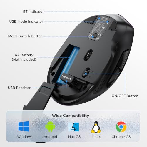 TECKNET Wireless Mouse for Laptop, (BT5.2/3.0 & 2.4G) Bluetooth Wireless Mouse, Silent Click, 5-Level Adjustable DPI, Ergonomic Portable Computer Mice for Laptop, PC, MacBook, Chromebook - color: Purple