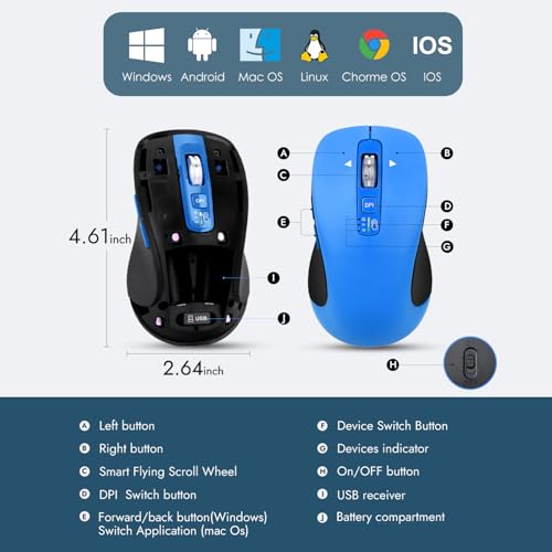 CITLLA Wireless Bluetooth Mouse (USB + BT1 + BT2), Full Size, 4-Way Scrolling, Multi-Device Silent Mouse for Computer, Laptop, iPad, MacBook (Blue) - color: Blue