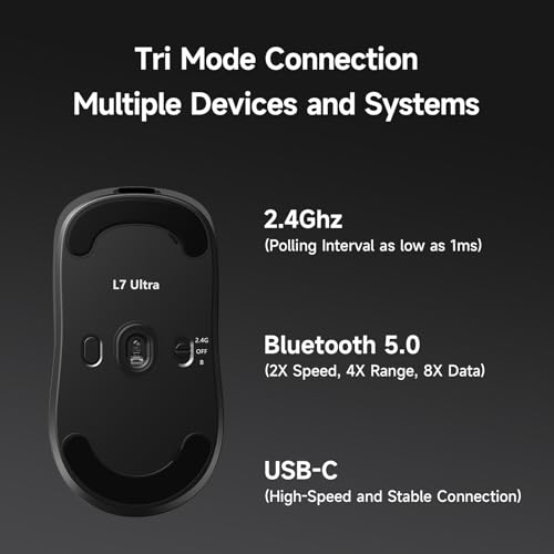 MCHOSE L7 Ultra+ Wireless Gaming Mouse, Lightweight 48g, Ergonomic Mouse with 42K DPI, PAW3950, Optical Switch, 20000 FPS, Dual 8K Polling and 7 Programmable Buttons, 3-Mode Connect, PC/Mac - Black - color: Black