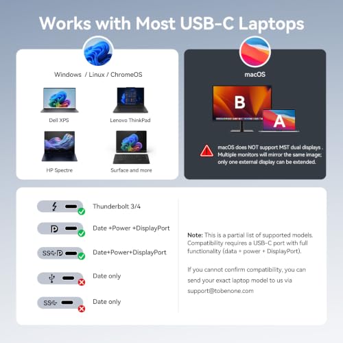 TobenONE USB C Laptop Docking Station Dual Monitor, 100W PD, 5×USB 10Gbps | 15-in-1 Dual HDMI 4K@60Hz, Volume Knob, 100W Charger, Ethernet Audio SD/TF for Dell/Lenovo/HP/Windows(No Power Adapter)