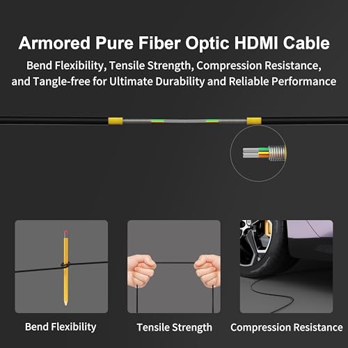 8K Detachable Full Fiber Optic Armored HDMI 2.1 Cable, 48Gbps, 15FT | Full Fiber Optic Design Reduces EMI vs Copper Cables; Replace the Module Without Replacing the Entire In-Wall Cable - size: 15FT