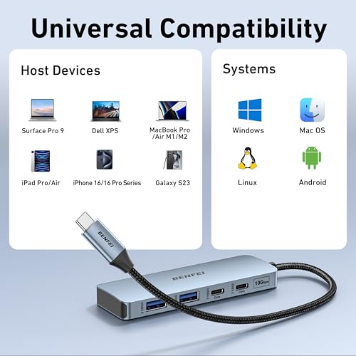 BENFEI USB C Hub 10Gbps, 4 Ports USB 3.2 Adapter with 2*USB-C and 2*USB-A 3.2 Ports Compatible for MacBook Pro/Air M2 M1, iPad, Dell, HP, Samsung(Not Support Monitor)