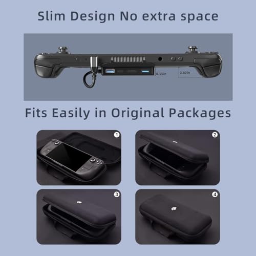 YCE 5-in-1 Steam Deck Dock for Switch, ROG Ally, Legion Go