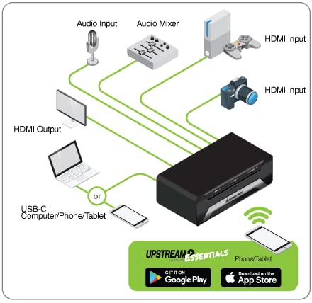 IOGEAR Upstream Pro Dual Video Capture Card, 4K in 1080P Capture, XLR RCA Dual Audio Capture, Free Mobile App for Mix Control, 18 Macro Hotkey Deck, Mobile Stream, UVC Support, PIP/PBP (GUV322) - style: UpStream Pro Dual