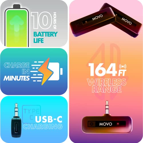 Movo Mini-Duo Wireless Microphones for Cameras, Wireless Camera Mini Mic - 3.5mm Lapel Microhone for Sony, Canon, and Nikon DSLR - 2.4Ghz Transmitter - style: 2 Transmitters