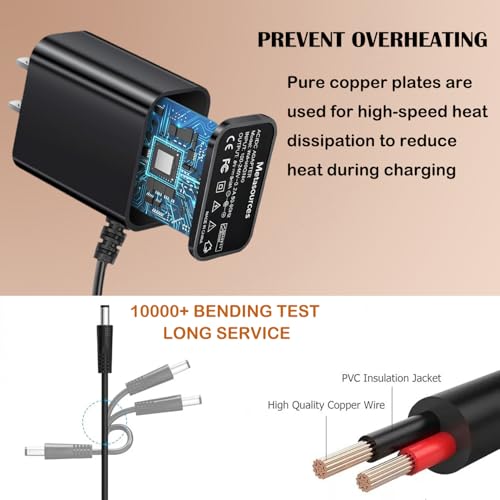 5V Adapter for Lume Cube LC-Panel 112 LC-PANELGORGB RGB Panel GO Broadcast | USB-C 5V AC/DC Lighting Kit Webcam Light Enhance Video Calls Streaming Power Supply Charger