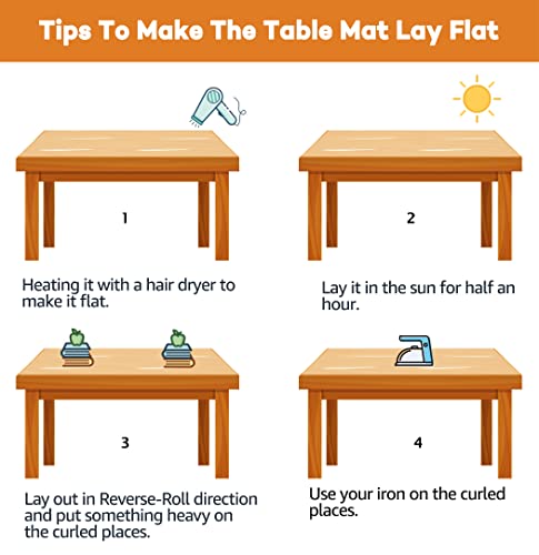 50 Inch Round New Clear Dining Room Tablecloth Dia PVC Plastic Table Cover Protector Waterproof Heat Resistant Easy Clean Clear Vinyl Table Pad Mat for Wood Marble Glass Furniture Tabletop 1.5mm Thick