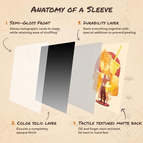 Papercraft Ex-Soldier - MTG Card Sleeves, 104ct, Standard Size, Smooth | Double Sleeving Compatible, Smudge Resistant Matte Back, Compatible with Standard 66x92mm TCG and Magic The Gathering Cards. - color: Papercraft Ex-soldier