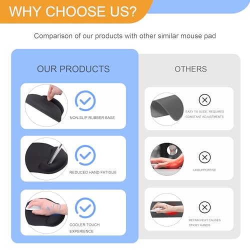Gaming Mouse Pad Wrist Support,Ergonomic Mouse Pad with Wrist Rest,Comfortable Mousepad with Smooth Wrist Rest,Pain Relief Mouse Pads for Non-Slip Base,Computer,Laptop,Office,Home(Black Lightning) - color: Black lightning