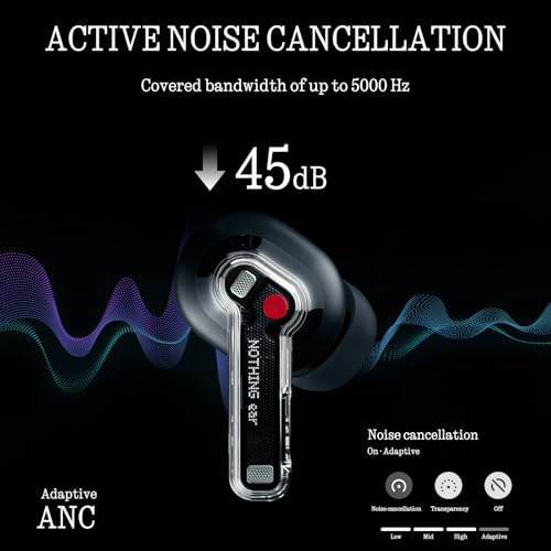 Nothing Ear Wireless Earbuds Bluetooth, 45dB Hybrid Smart ANC Earbuds, 11mm Deep Bass Boost, Hi-Res Audio with LDAC & LHDC 5.0, 6 Mics Call, 40.5H Playtime with Fast Charging Case, ChatGPT Supported - color: White