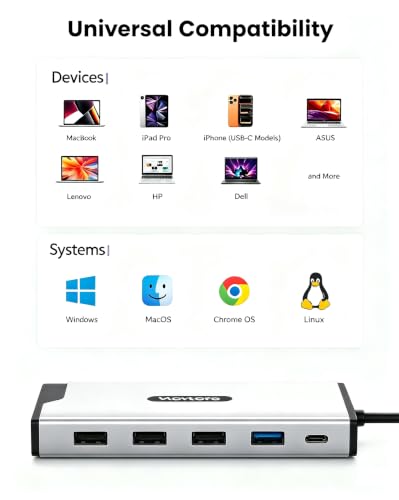 USB C Hub, 12-in-1 Docking Station Dual Monitor with 2 HDMI, VGA, RJ45, 100W PD, USB-C Data,1 USB 3.0, 3 USB 2.0, SD/TF Card Reader, for MacBook/Dell/HP/Lenovo,Silver