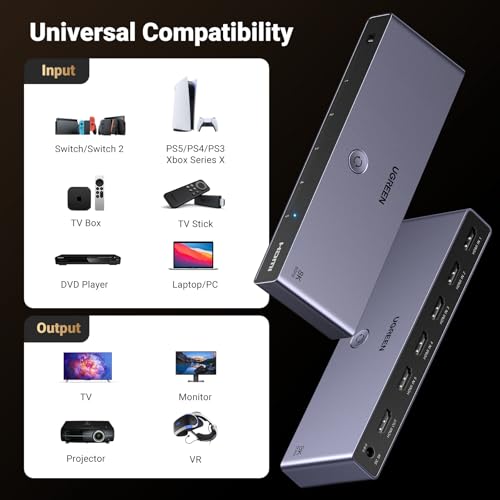 UGREEN 8K@60Hz HDMI Switch 5 in 1 Out Aluminum Support 4K@240Hz HDR10+ HDCP 2.3 CEC HDMI 2.1 Switcher Splitter with Power Adapter Compatible with PS5/4 Xbox Nintendo Switch Roku Apple TV Fire Stick