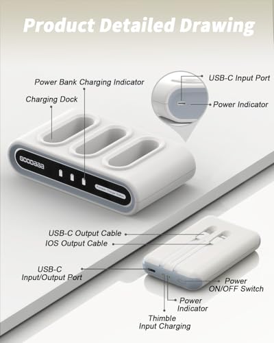 GOODaaa Portable Charger, 3-Pack 10000mAh Slim Power Bank Built in Cables, 3 Outputs 1 Inputs Family Power Hub for All Mobile Devices, Charging Station Set Includes 140 DlY Stickers, for Home,Office - color: White