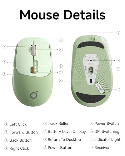 Bluetooth & 2.4G Dual-Mode Wireless Mouse with Visible Battery Indicator, Silent Rechargeable Computer Mouse, 1600 DPI, One-Click Desktop Privacy Key, Portable Mice for Laptop/PC/Mac - Green