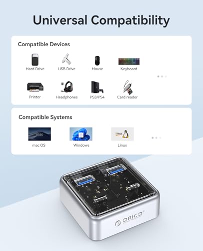 ORICO 10Gbps USB C Hub, 4-Port Zinc Alloy USB 3.2 Splitter with 2 USB-A & 2 USB-C Ports, High-Speed Data Extender for Laptops, PCs, Desktops, and More (3.28Ft) - size: 3.28Ft