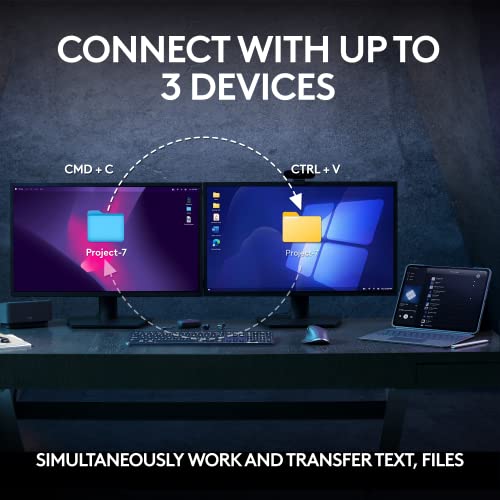 Logitech MX Keys S Combo - Performance Wireless Keyboard and Mouse with Palm Rest, Customizable Illumination, Fast Scrolling, Bluetooth, USB C, for Windows, Linux, Chrome, Mac,Color Graphite.