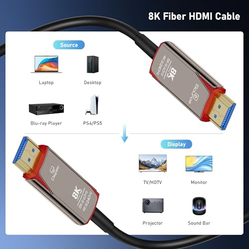 8K Fiber Optic HDMI 2.1 Cable 10ft, High Speed Fiber HDMI Cord 48Gbps, Long Active HDMI Cable, 48Gbps, 8K@60Hz 4K@120Hz, Dynamic HDR, eARC, HDCP 2.2&2.3, 3D, for PC, Monitor, PS5, PS4, Xbox, HDTV - size: 10 Feet