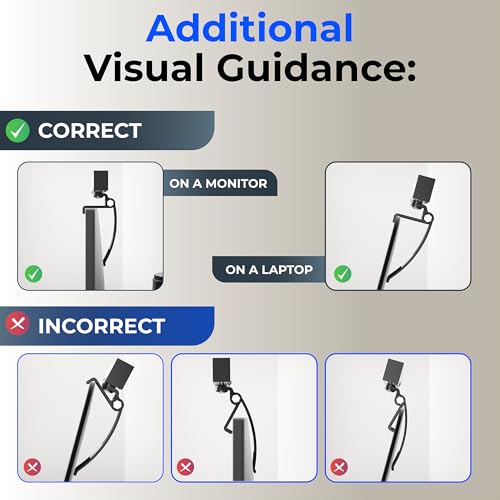 HumanCentric Video Conference Lighting - Webcam Light for Streaming LED | Monitor & Laptop Light for Video Conferencing, Zoom Lighting for Computer, Replace Ring Light for Zoom Meeting, Double Kit - size: Double Kit