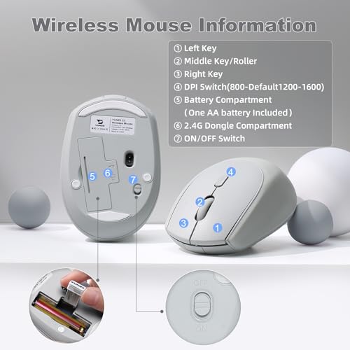 YUNZII C2 Wireless Mouse,2.4GHz Cute Silicone Noiseless Wireless Computer Mouse, Quiet Clicks, 3 Adjustable DPI, 1600 DPI Optical Tracking, Portable Ergonomic Mice for Laptop/PC/Mac (Gray) - color: Gray
