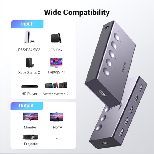 UGREEN HDMI Switch 5 in 1 Out 4K@60Hz, HDMI Splitter with Remote 5 Port Switcher Selector Box Support 3D CEC HDR HDCP2.2 Compatible with PS5/4/3 Xbox Nintendo Switch Roku TV Fire Stick Grey - color: Grey