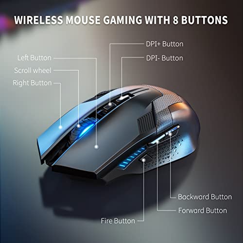 TECKNET Wireless Mouse-USB Ergonomic Optical Cordless Mouse with 8 Buttons,12-Month Battery Life,4800 DPI Optical Tracking,High-Precision 5 Adjustable DPI for PC/Mac/Laptop