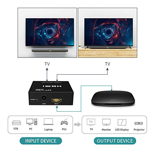 MT-VIKI 4K HDMI Splitter 1 in 2 Out, 1x2 Powered HDMI Splitter for Dual Monitors w/Power Adapter, 4K@30Hz Dual Monitors Duplicate/Mirror for PS4 Fire Stick HDTV (Pack of 2) - size: 1x2 (Pack of 2)