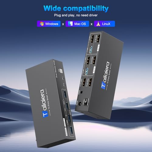 4K HDMI KVM Switch 2 Monitors 2 Computers Dual Monitor Support 4K@60Hz KVM Switcher PC Extended Display for 2 Port Share 4 USB 3.0 HUB Desktop Controller and 2 USB Cables Included