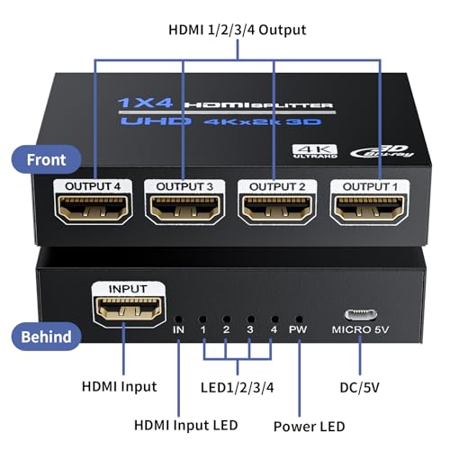 HDMI Splitter 1 in 4 Out 4K@30Hz, Powered 1x4 HDMI Video Splitter 4 Ports with Power Cord, Duplicate/Mirror Screen, Supports UltralHD 3D 1080P HDCP 1.4 for HDTV, STB, DVD, PS5/4/3, Projector, Etc