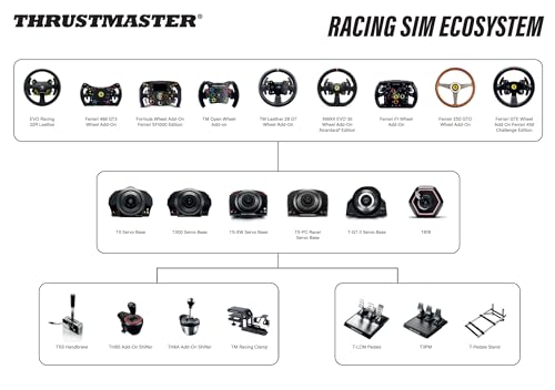 Thrustmaster TSSH Sequential Handbrake & Shifter (Compatible with Windows)