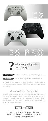GuliKit ES PRO Wireless PC Controller –3.25ms Low Latency, TMR Joysticks | For PC/Steam/Switch/Android/iOS, Anti-Drift/Anti-Snapback,Switch 2 Wakeup,Gyro Motion Aim,30H Battery, Hall Trigger - color: ES PRO-TMR Joysticks-Black
