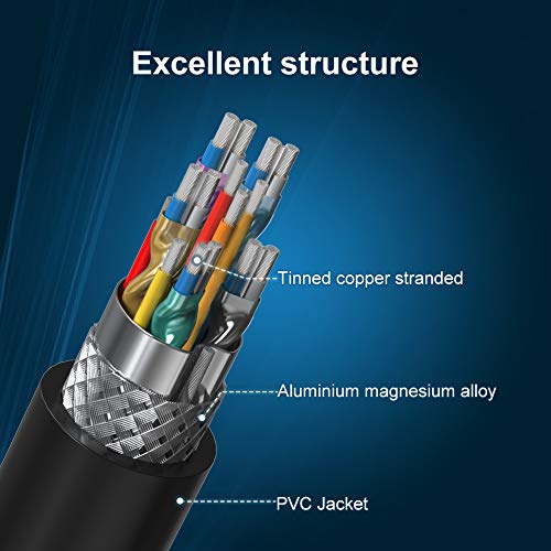CableCreation 8K HDMI Cable 6.6FT/2m,48Gbps 8K@60 4K@120 144Hz HDMI to HDMI | Fast Speed 3D eARC HDR10 HDCP 2.2 2.3 for MacBook Pro, Roku TV, HDTV, PS5, PS4, Xbox, Blu-ray - color: Grey, size: 6.6Ft