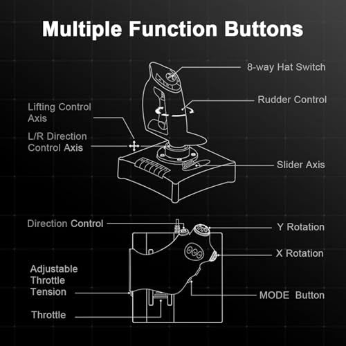 Tangxi Flight Simulator Controller, Throttle and Joystick Flight Simulator Game Controller with Vibration Function and Throttle Control, for PS 4 / X box/Wins 7/8/10/11