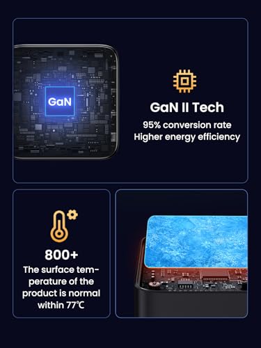 UGREEN Nexode 100W GaN USB C Charger, 4-Port Compact Foldable Fast Laptop Charger Power Adapter for MacBook Pro/Air, iPad Pro, iPhone 17/16/15 Series, Galaxy S25/S24, Pixel 10/9, Steam Deck, Pixelbook - color: Dark Gray