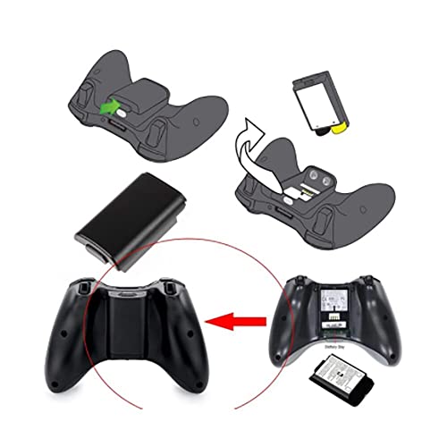 1PCS Battery Pack Cover Shell Shield Lid Kit Replacement for Xbox 360 Controller Battery Cover Shell (Pink) - color: Pink