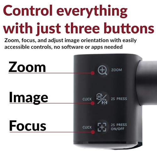 CA Essential Webcam Flex (WC-Flex) – Multi-function HD webcam with three mounting positions, Center View for better eye contact, Table View for desktop sharing and Traditional View on top of a monitor