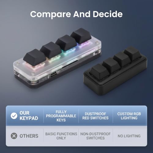 Walfront 4-Key Programmable Mechanical Macropad Mini One-Handed Keypad with Red Switches RGB Backlit USB-C Wired for Gaming & Productivity