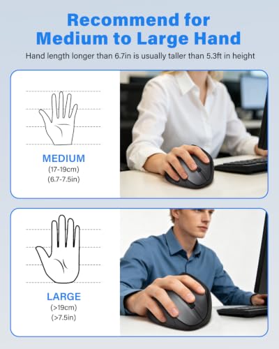E-YOOSO X45 Rechargeable Vertical Ergonomic Wireless/Bluetooth/Wired Mouse,for Medium/Big/Large Hand,Quiet Clicks,4800 DPI,Cordless/USB C Cord,Witeless Mice for Laptop/Computer/MacBook/Chromebook/PC
