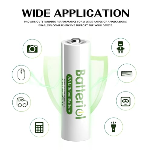 Lithium Batteries AA, Double A Batteries 3000mAh 1.5V Long Lasting for Blink Camera, Flashlight, Video Doorbell, Clocks, Remote Control, Non-Rechargeable (AA 4 Pack)