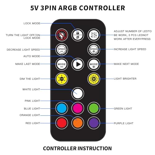 ShakingTank Mini ARGB PC Fans Controller Kit for RGB Case Fans, PC ARGB LED Strip,14 Key-17Key Remote Control Switch Colors Fan - style: 14 KEY ARGB PC Fans Controller Kit
