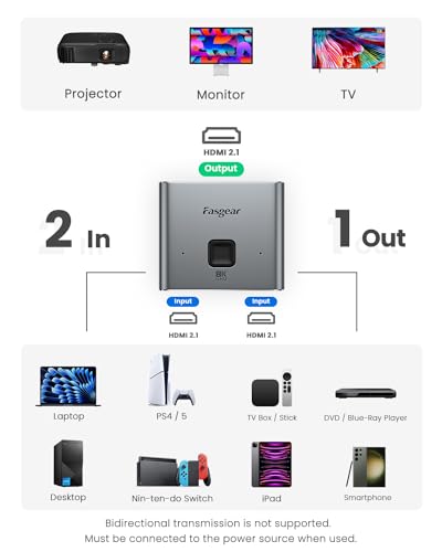 Fasgear HDMI 2.1 Splitter Switch Directional 2 in 1 Out | 8K@60Hz/4K@120Hz, For TV X-Box PS5 Gaming Consoles, Roku Fire Stick, Projectors Monitors Laptops