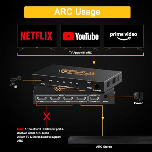 CORSAHD 8K@60Hz HDMI 2.1 Switch 4x1 4K 120Hz 48Gbps,HDCP 2.3,ARC,VRR,CEC,HDMI Switcher 4 in 1 Out,4 Port HDMI Selector,IR Remote,3D,HDR 10,Dolby Atmos,for TV,PS5,Xbox,Fire Stick,Roku,Blu Ray,Projector