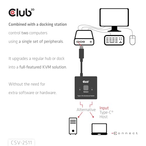 Club 3D CSV-2511 USB-C Bi-Directional Video 8k 60Hz+ Data + PD Switch |