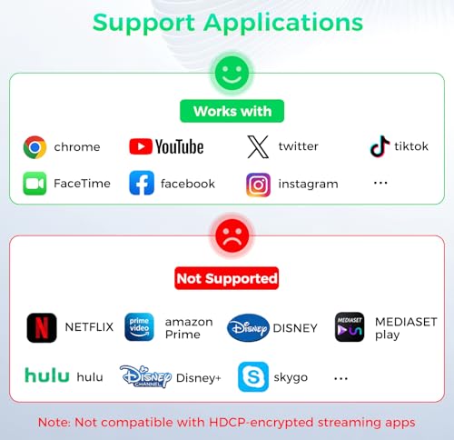 USB C to HDMI 4K@120Hz TV Adapter with 100W PD Fast Charging for iPhone 17 | Type-C Digital AV Display Hub, Travel-Friendly, Plug & Play, iPhone 17 16 15, iPad, Steam Deck, Switch 2, More USB-C Devices