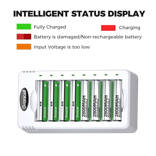 Granicell 8-Pack Rechargeable 4AA & 4AAA Batteries with Charger | High Capacity Ni-MH Double A & AAA Batteries with Smart 8 Bay Smart Battery Charger, USB Fast Charging - size: Charger&AA,AAA-4