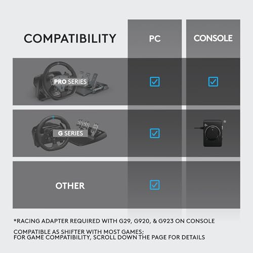 Logitech G RS Sim Racing Shifter & Handbrake (With Mode Switching) | Easy mode switching, height-adjustable handle, for RS & PRO Series, compatible with PlayStation, Xbox, & PC sim racing units - style: RS Series