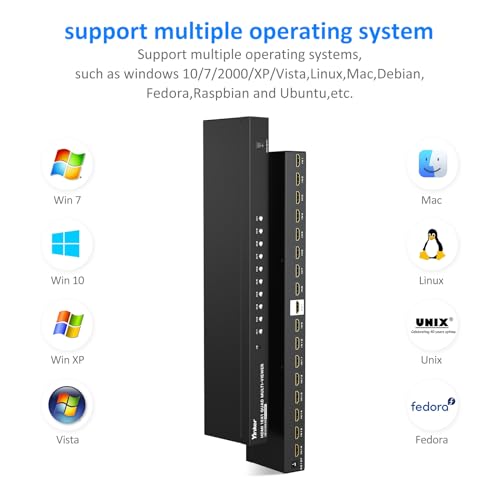 4K HDMI Multiviewer 16x1, 4K@30Hz Seamless HDMI Switcher 16 in 1 Out w/IR Remote, Multiple Display Modes for Laptops/PC/Set-up Box/Security Camera/PS5 - size: 4K30Hz 16x1
