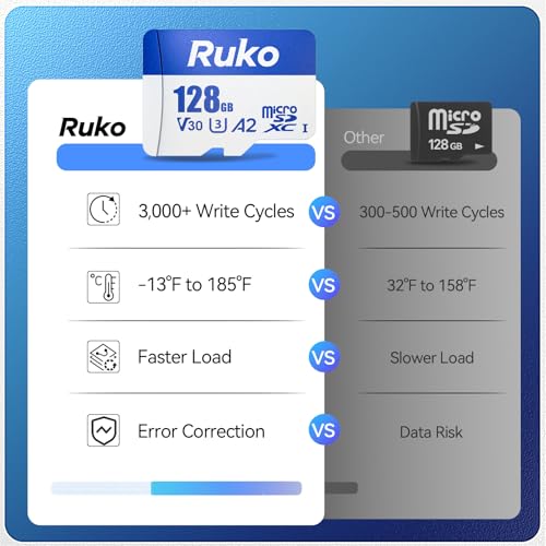 Ruko 128G Micro SD Card with Reader & Adapter, UHS-I, C10, A2, U3/V30, | Memory Card Speed Up to 100MB/s, 4K UHD, Long-Lasting TF Card for Camera, Smartphone, Drone, Gaming Console