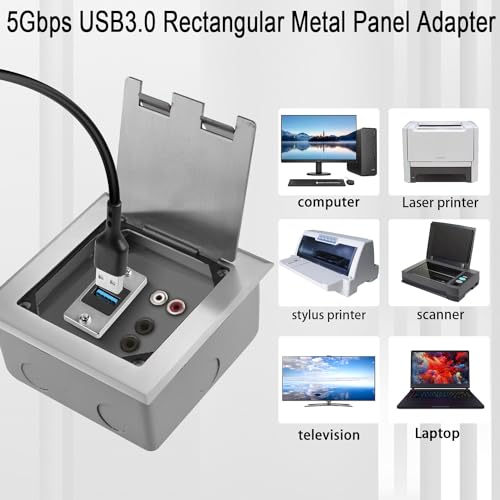 QIANRENON 5Gbps USB3.0 Rectangular Metal Panel Adapter USB3.0 Female to Female Panel Mount Connector USB 3.0 Mounting Socket Data Module 5V/0.5A Charging, Mounting on Panel Desktop Wall Floor Plug
