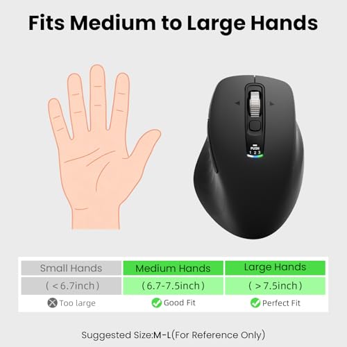 Wireless Bluetooth Mouse, Multi-Device Ergonomic Mouse with 5 Programmable Buttons, 4-Way Metal Scroll Wheel,4800 DPI Adjustable, 18-Month Battery Life, Silent Click, for Laptop, PC, Mac - Black