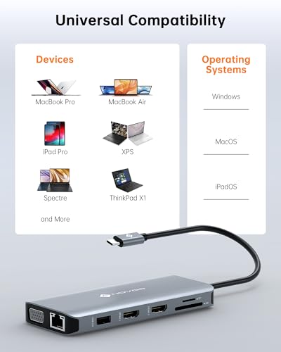 USB C Docking Station Dual HDMI Adapter, 11 in 1 Multi Display Docking Station Dual Monitor with 2 HDMI, VGA, 100W PD, 4 USB, USB C Hub Multiport Dongle Compatible with MacBook/Dell/HP/Lenovo Laptops - style: 11-in-1